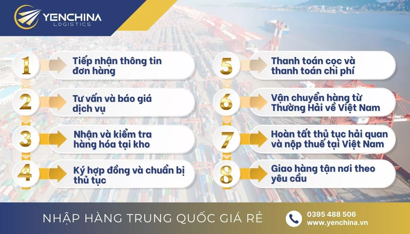 Đơn vị vận chuyển hàng từ Thượng Hải về Việt Nam uy tín